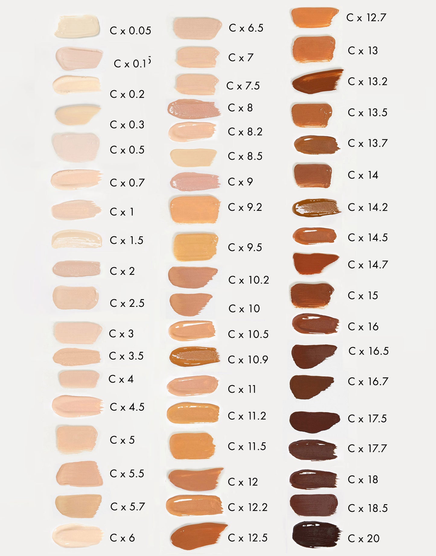 XX Revolution Concealer